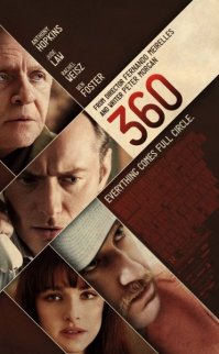 360: Three Sixty 720p izle