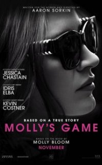 Molly’nin Oyunu – Molly’s Game 2017 1080p izle