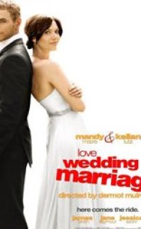 İyi Günde Kötü Günde – Love Wedding Marriage Filmini İzle (Türkçe Dublaj)