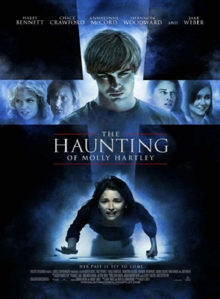 Molly Hartley’nin Laneti – The Haunting Of Molly Hartley filmini izle (Türkçe Dublaj)
