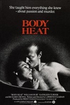 Vücut Isısı Vücut Ateşi – Body Heat türkçe altyazılı hd izle
