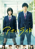 Blue Spring Ride – Ao Haru Ride 2014 türkçe altyazılı izle