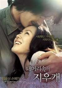 Hatırlanacak Bir Anı izle